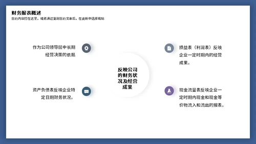 财务报表阅读与知识培训通用PPT模板