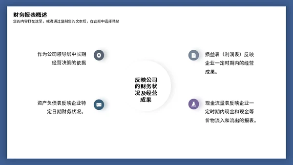 财务报表阅读与知识培训通用PPT模板