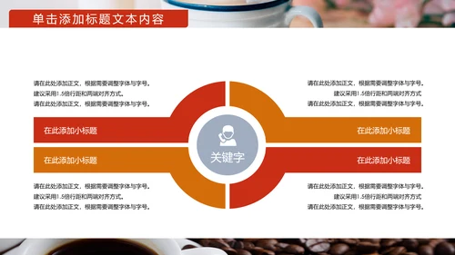 美味休闲下午茶咖啡厅介绍咖啡介绍PPT模板