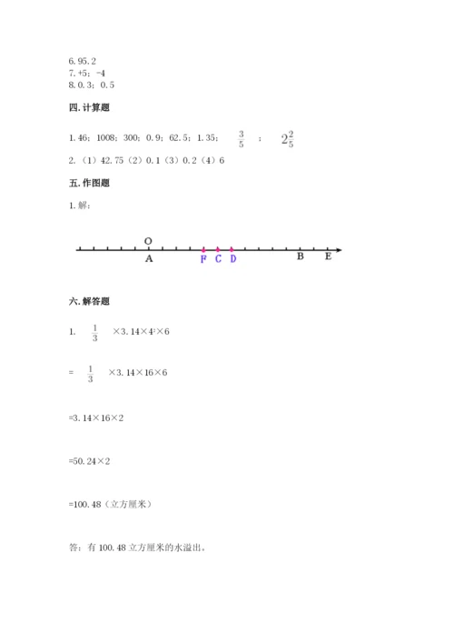 六年级下册数学期末测试卷附完整答案（历年真题）.docx