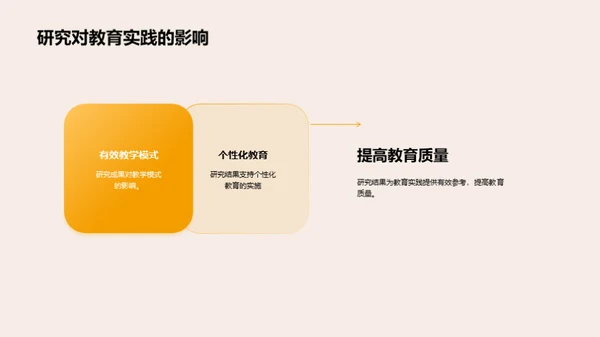 教育学专业解析