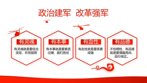 红色党支部年终工作总结汇报述职报告动态PPT