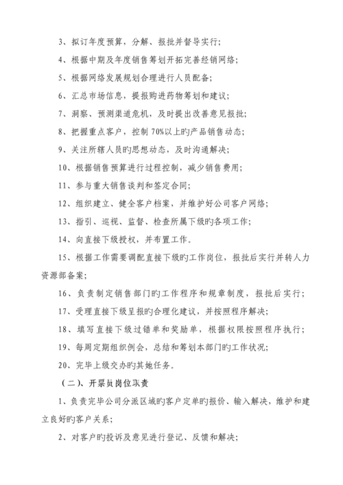医药公司管理新版制度大全.docx