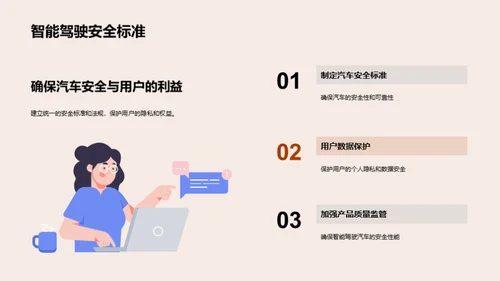 智驾新时代：安全挑战与策略