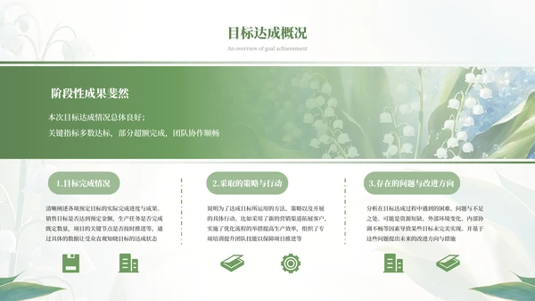绿色小清新绿植风格工作总结PPT模板