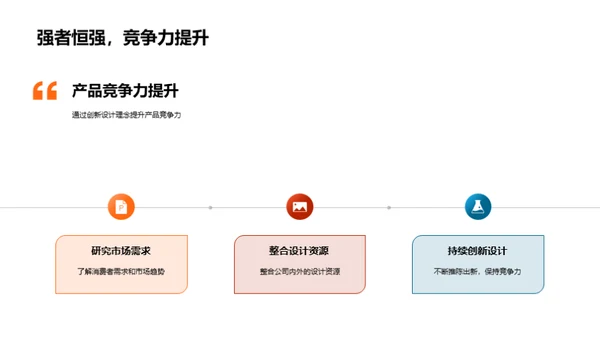 家居设计的未来探索