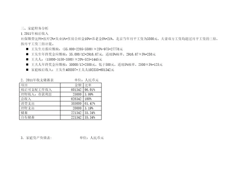 理财规划报告书1