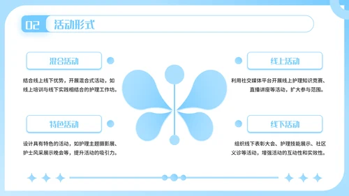蓝色插画风护士节活动创意方案PPT模板