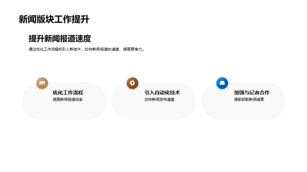 新闻版块半年解析