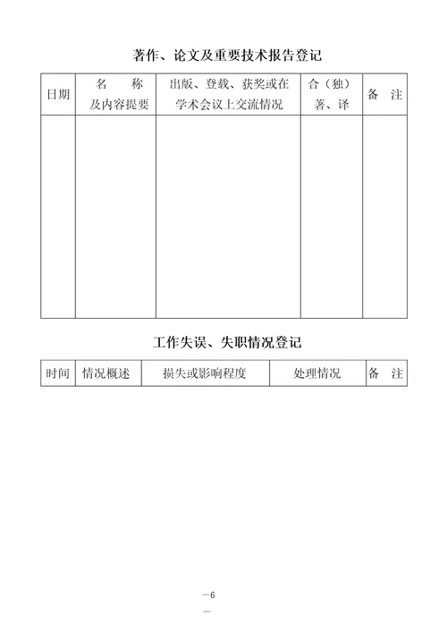 专业技术人员考核登记表范本