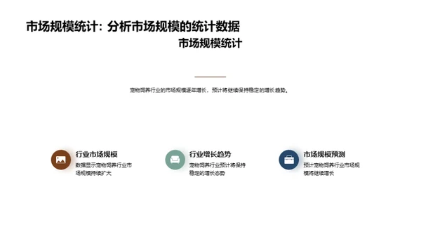 宠物行业蓝图解析