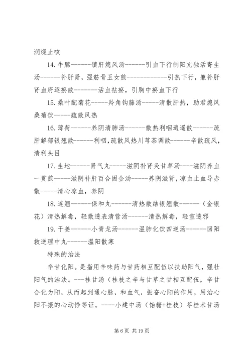 大学方剂学心得感悟.docx