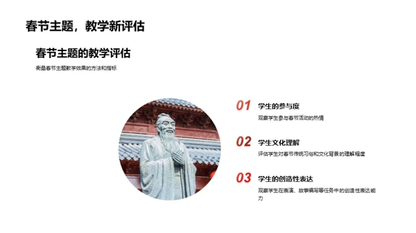 春节与教育