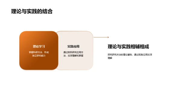 深度探索研究方法