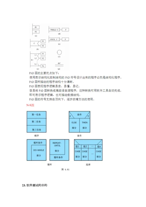 2023年软件工程期末考试复习总结知识点必考题型.docx