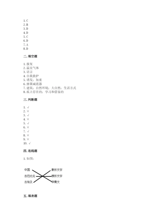 人教部编版六年级下册道德与法治期末测试卷精品附答案.docx