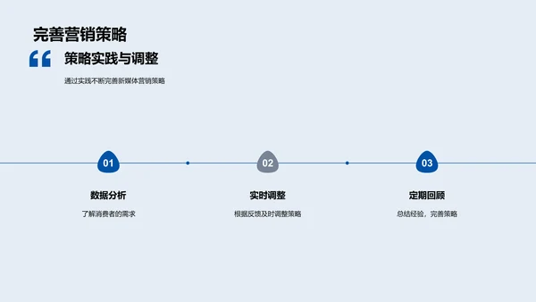 寒露季新媒体营销PPT模板