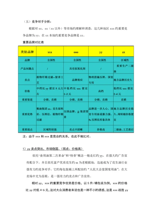 x食用油花生油油整合营销专题方案.docx