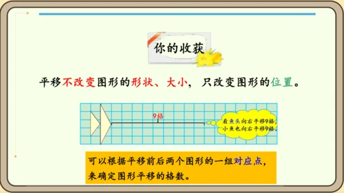 新人教版数学四年级下册7.5  练习二十一课件