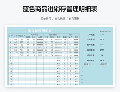 蓝色商品进销存管理明细表