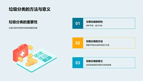 六年级环保知识讲解PPT模板