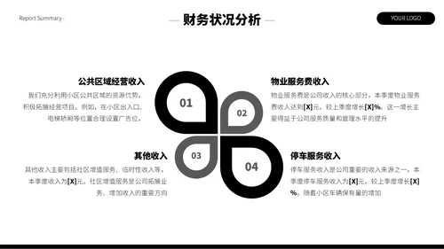 黑白简约留白风季度总结汇报PPT模板