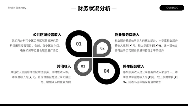 黑白简约留白风季度总结汇报PPT模板