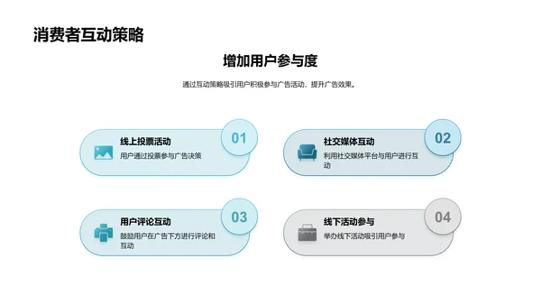 圣诞节广告行销深度解析