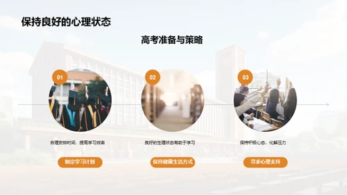 携手高考 入梦大学