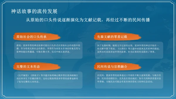 蓝色国潮风雷泽华胥——中国古代神话故事系列解读PPT模板