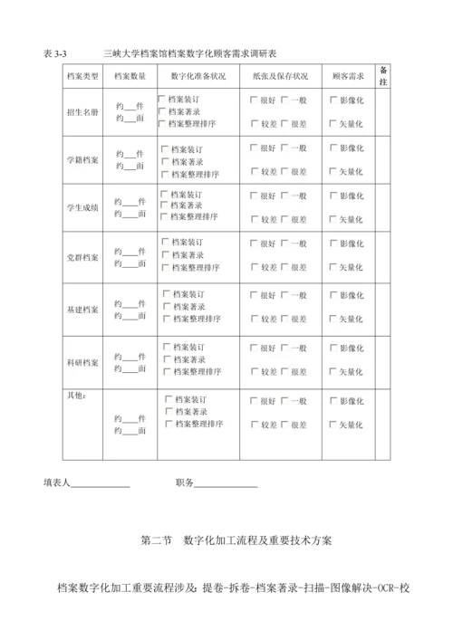 档案数字化加工专题方案.docx