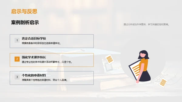 升学申请全解析