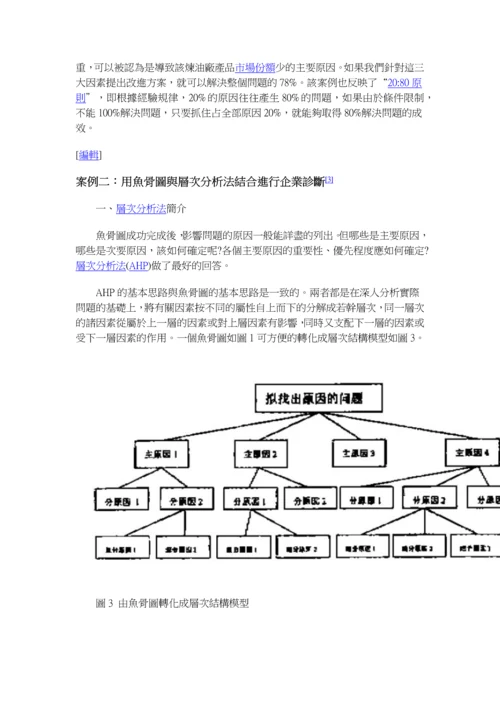 鱼骨图案例分析.docx