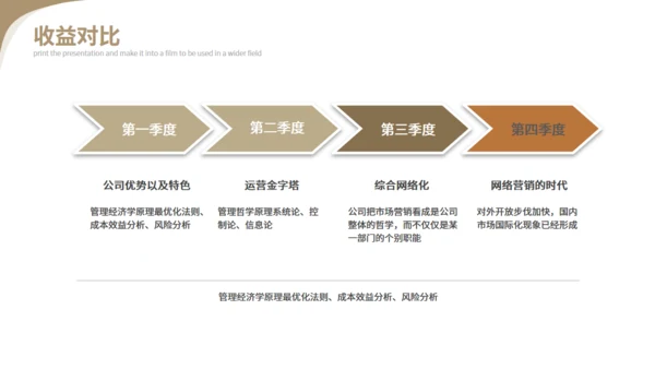 银行金融业股票基金投资理财通用PPT课件