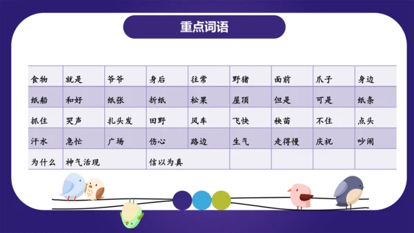 统编版2023-2024学年二年级语文上册单元复习第八单元（复习课件）