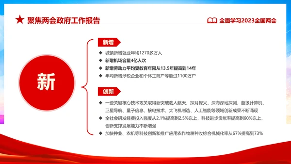 红色飘带大气党课全面学习解读我国两会PPT