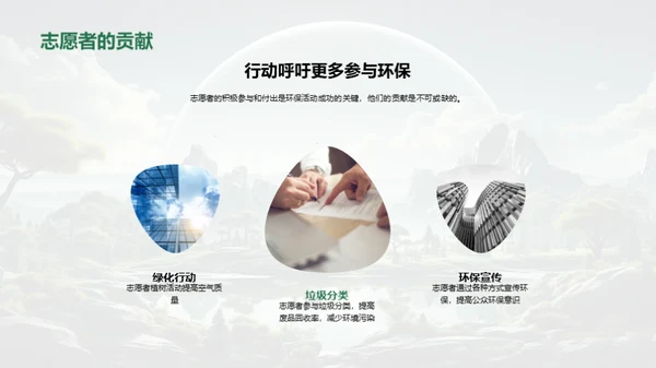 绿色行动，盼望未来