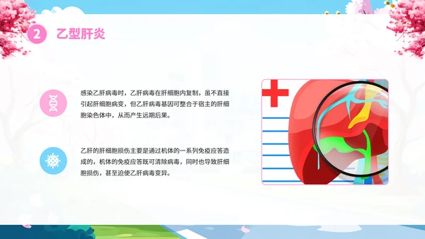 全国爱肝日肝病知识宣传PPT模板