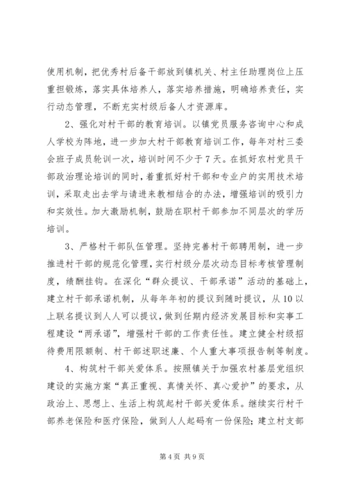 镇关于加强农村基层党组织建设的实施方案 (4).docx