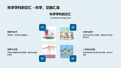 科学启蒙：探索与应用