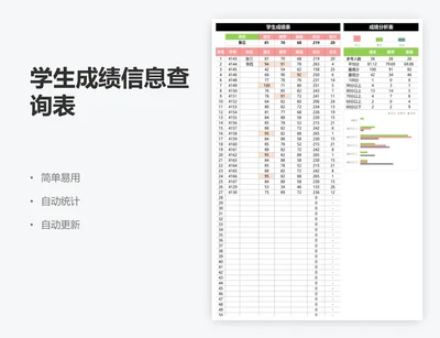 学生成绩信息查询表