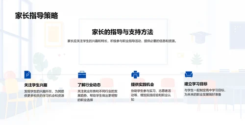 职业规划实践讲座PPT模板