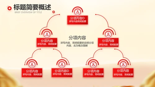 商业融资计划书商业计划书动态PPT