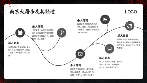 深色简约南京大屠杀PPT模板宣传PPT动态PPT国家公祭日