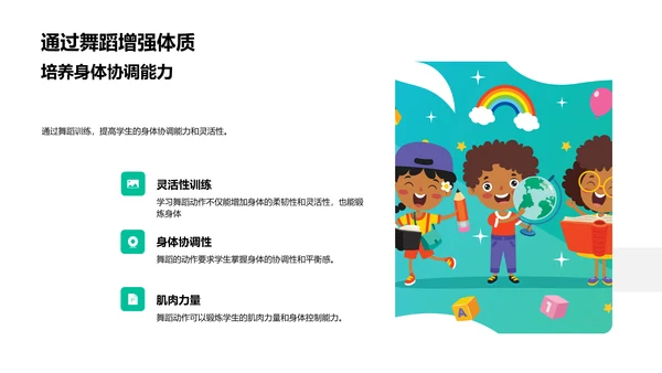 小学舞蹈课学习PPT模板