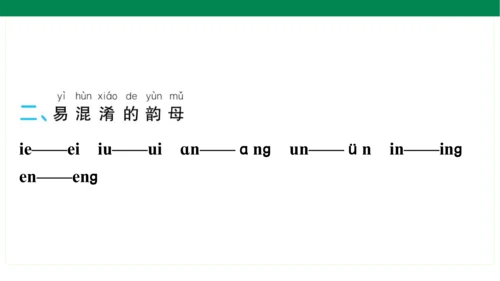 统编版语文一年级上册期中复习单元知识盘点  课件