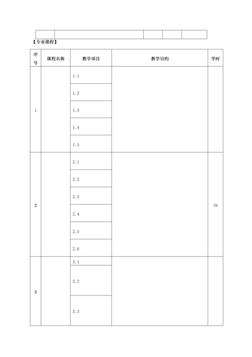 xx专业教学专题方案及课程重点标准.docx