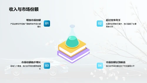 驭见未来：汽车行业解析