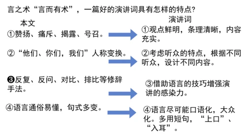 13.最后一次讲演 课件