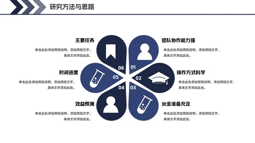 计算机通信毕业论文答辩PPT模板
